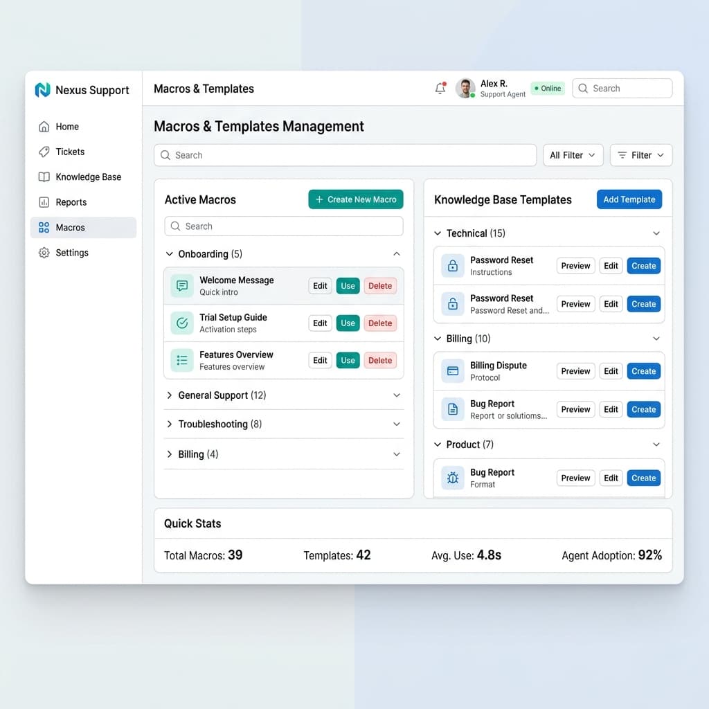 I will create customer support macros and response templates
